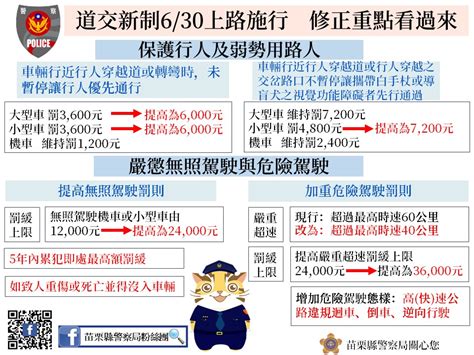 遵行方向意思|道路交通管理處罰條例